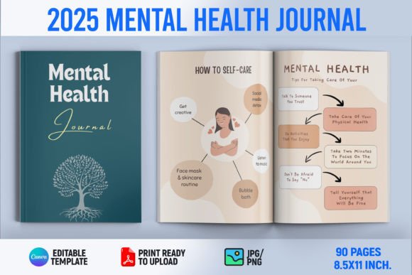 2025 Mental Health Journal, KDP Interior: A Practical Tool for Kindle Authors