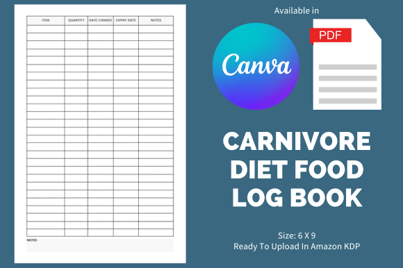 Carnivore Diet Food Log Book - KDP